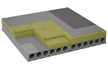 considerations of Middle Quarter flat roofing insulation
